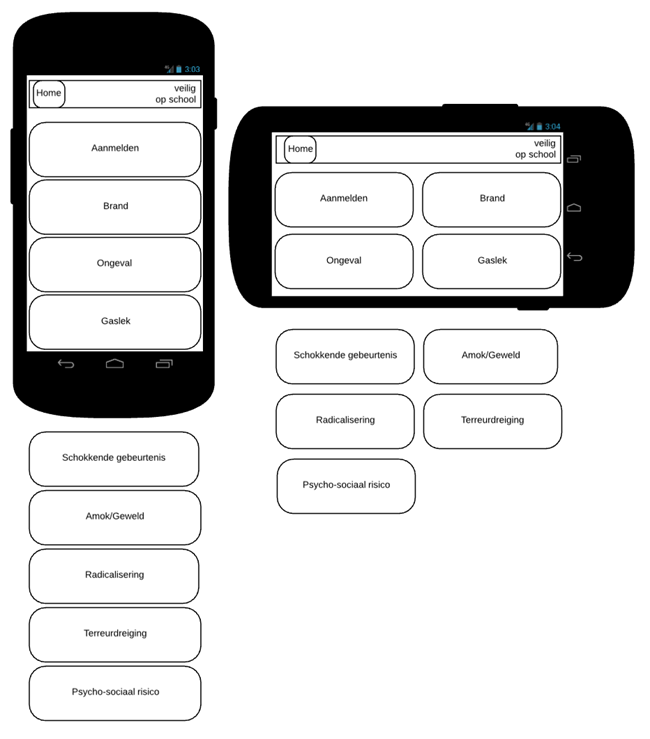 VOS - Wireframe Home - Aanmelden